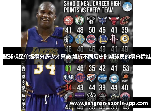 篮球明星单场得分多少才算高 解析不同历史时期球员的得分标准