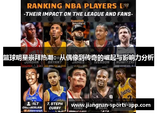 篮球明星崇拜热潮：从偶像到传奇的崛起与影响力分析